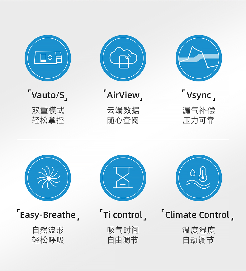 瑞思邁s10 Aircurve10雙水(shuǐ)平呼吸機(jī)