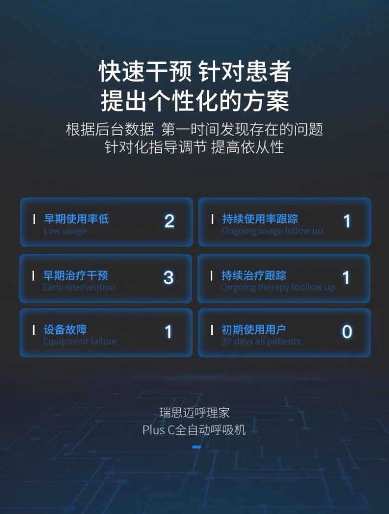 原裝進口瑞思邁s10 autoset plus升級C+遠(yuǎn)程調試全自(zì)動聯網呼吸機(jī)
