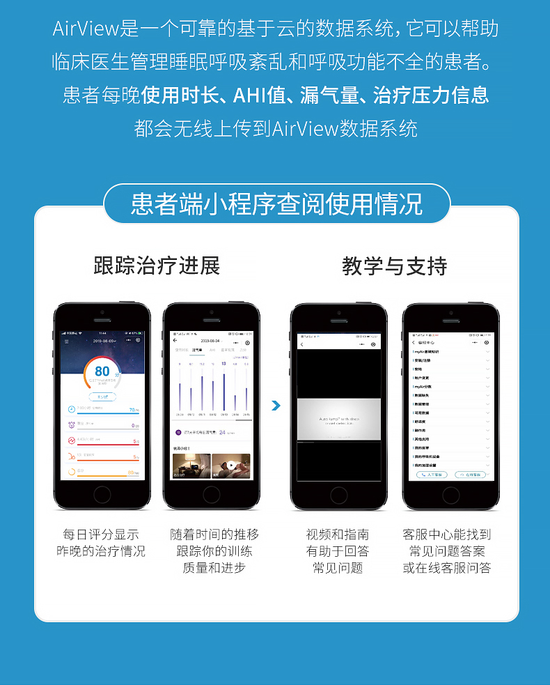 瑞思邁s10 Aircurve10雙水(shuǐ)平呼吸機(jī)