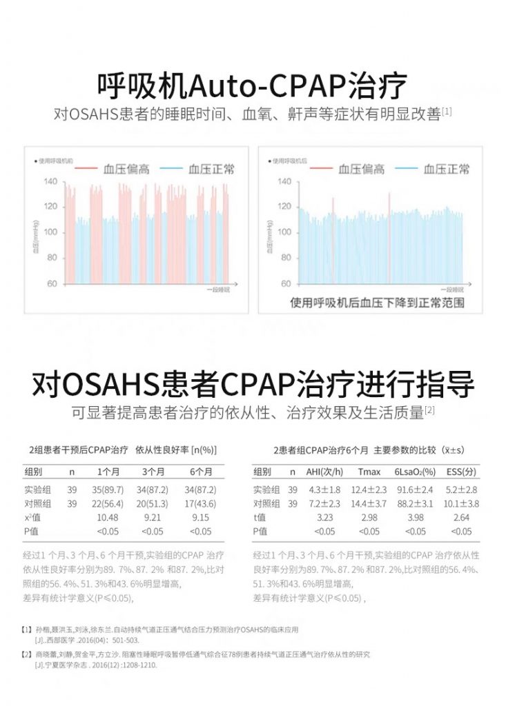 原裝進口瑞思邁s10 autoset plus升級C+遠(yuǎn)程調試全自(zì)動聯網呼吸機(jī)