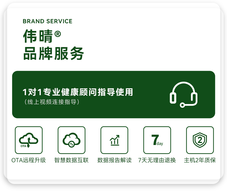 偉晴單水(shuǐ)平自(zì)動呼吸機(jī)