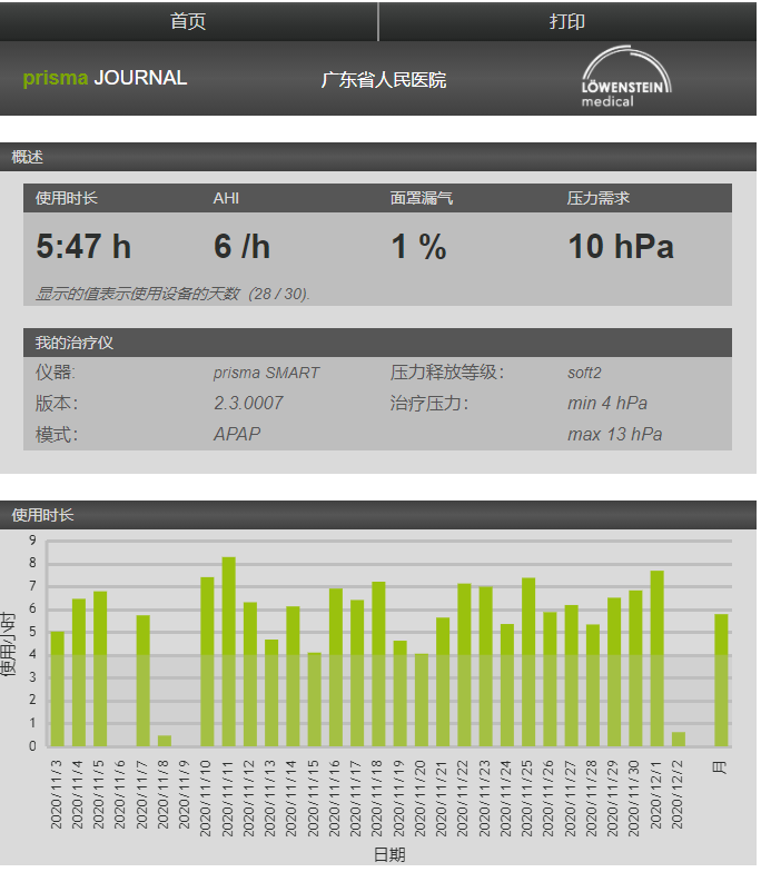 律維施泰因(德國(guó)萬曼)呼吸機(jī)-手機(jī)、電(diàn)腦(nǎo)網站(zhàn)在線數(shù)據讀(dú)取分(fēn)析日(rì)志(zhì)報(bào)告