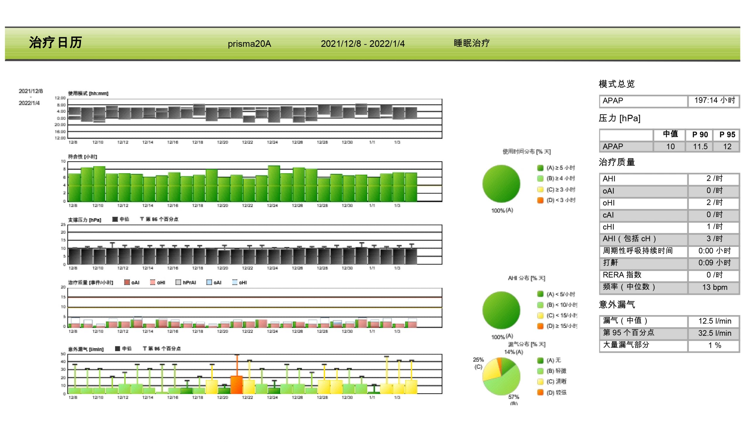 聯系-服務插圖2 聯系-服務